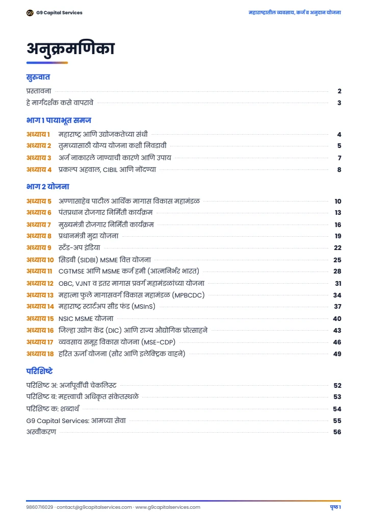 अनुक्रमणिका